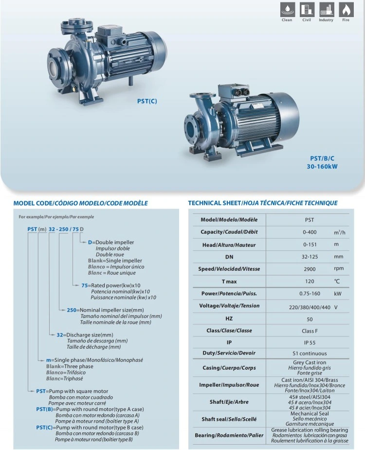 Purity Electric Close Coupled Monoblock Surface Centrifugal Water Pump